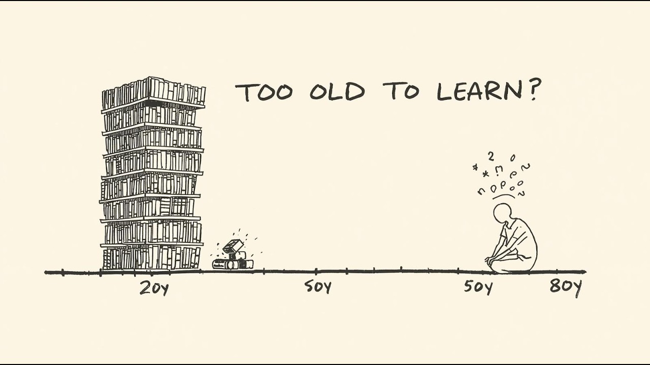How to Learn Anything After 50 (The Pillar & Playground Method)