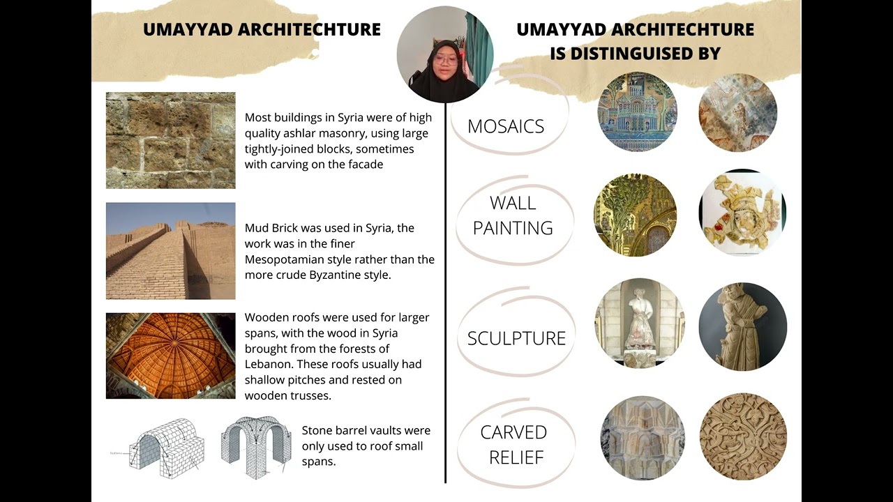 Umayyad Architecture