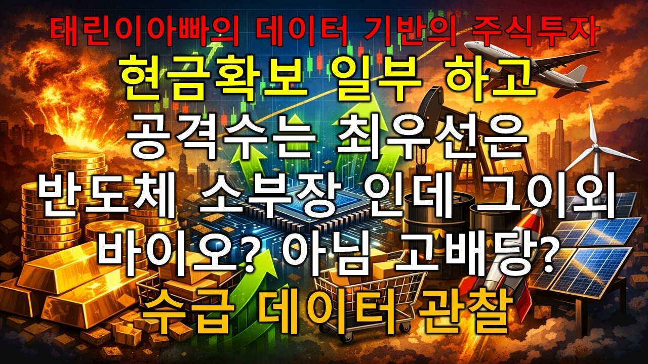 현금확보 일부 하고 공격수는 최우선은 반도체 소부장 인데 그이외 바이오? 아님 고배당?