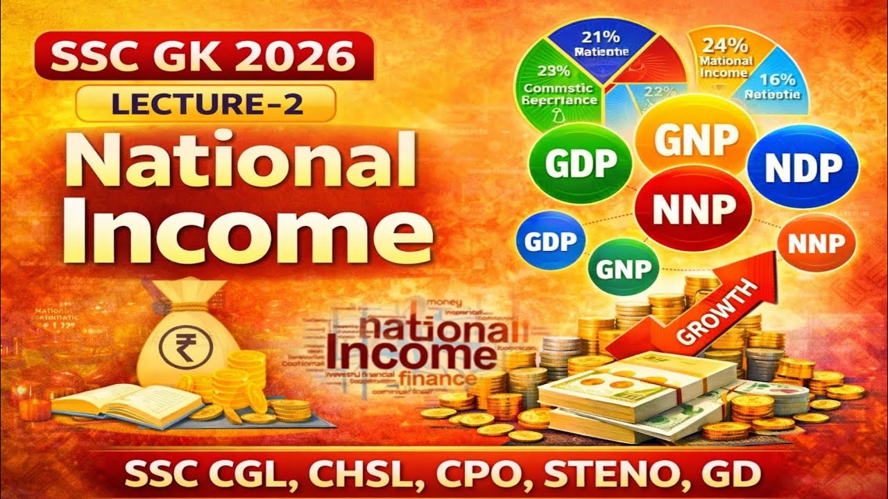 National Income | GDP,GNP, | Economy for all shot series| #ssccgl #sscgd 