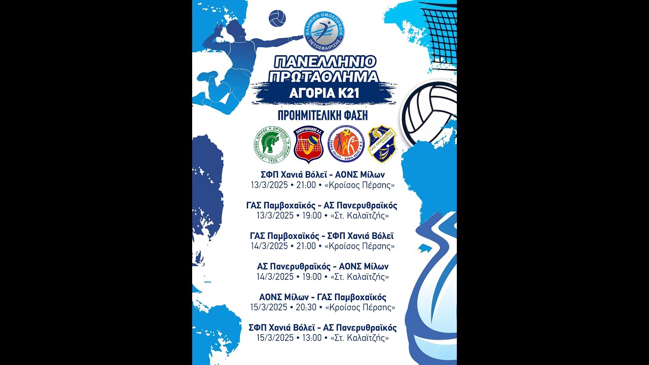 Πανελλήνιο ανδρών Κ21 volleyball  Ημιτελικός Κ21 Α.Ο.Ν.Σ. Μίλων- Γ.Σ. Ηλιούπολης