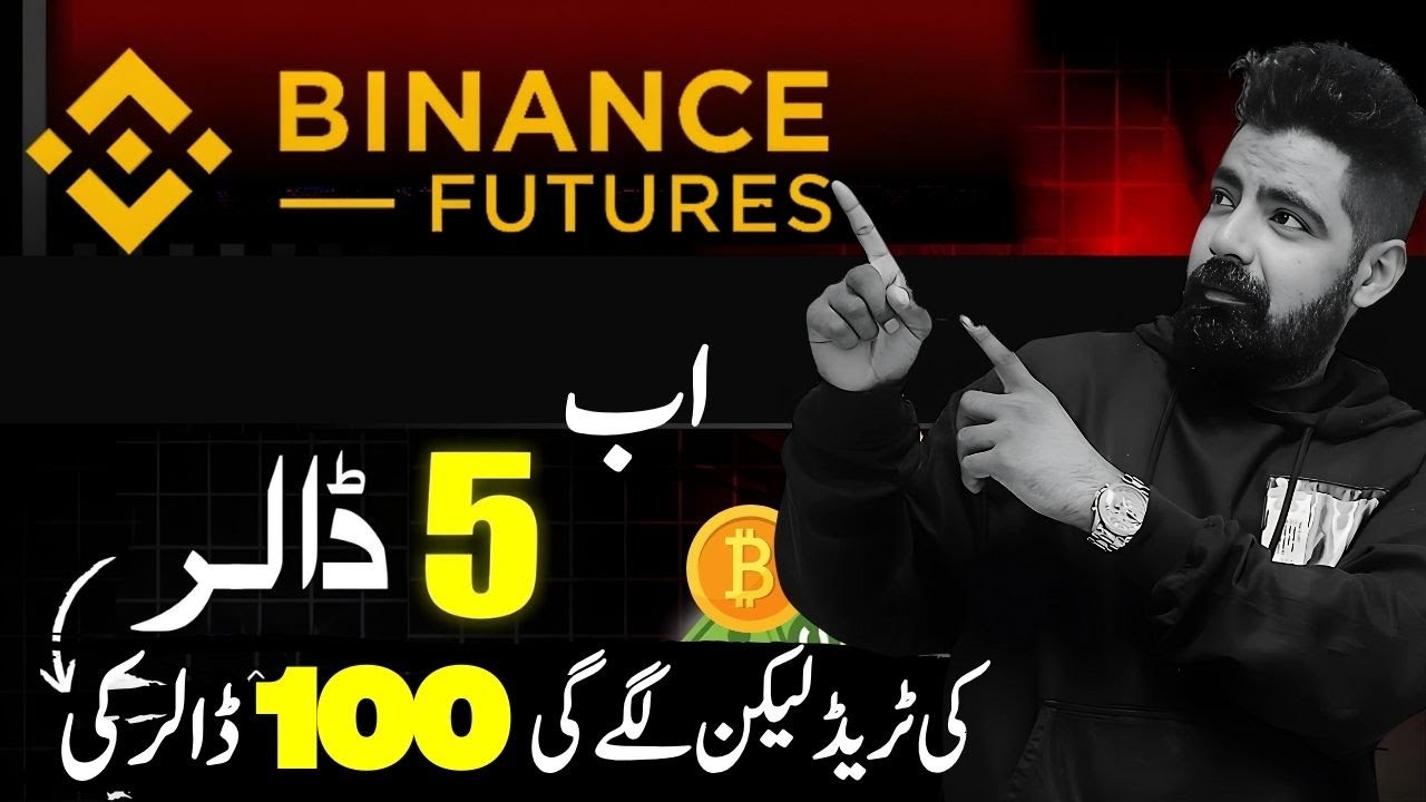 Binance Futures Trading for Beginners 2026| Mr Software