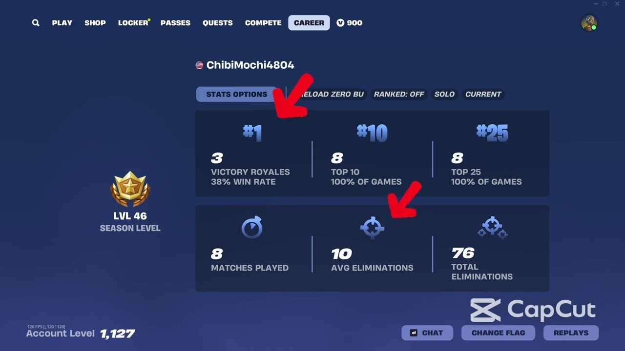 Crazy stats!