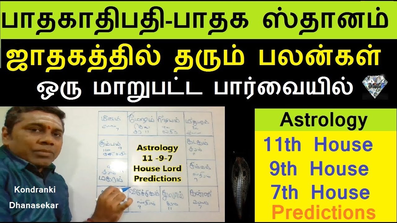 ஜாதகத்தில் பாதகாதிபதி/பாதக ஸ்தானம் தரும் பலன்கள்-Pathaga Adhipathi in Astology