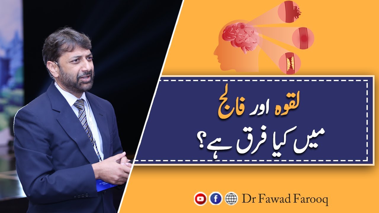 Laqwa kya hota hay.Urdu/Hindi Dr.Fawad Farooq