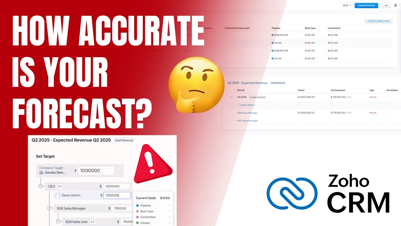 Forecasting Tutorial for Zoho CRM || Manage your Pipeline