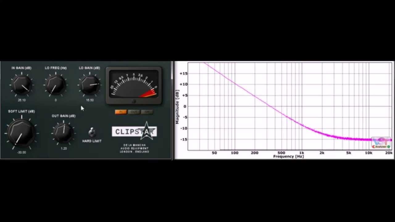 ClipStar (VST Plugin Analyser) by de la mancha