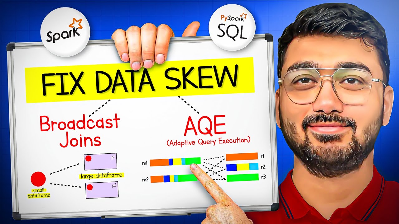 Broadcast Joins & AQE (Adaptive Query Execution)