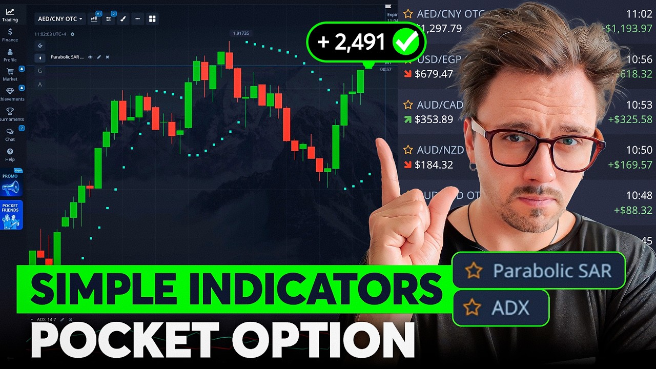 Watch Me Build a Pocket Option Session From Scratch With ADX and SAR