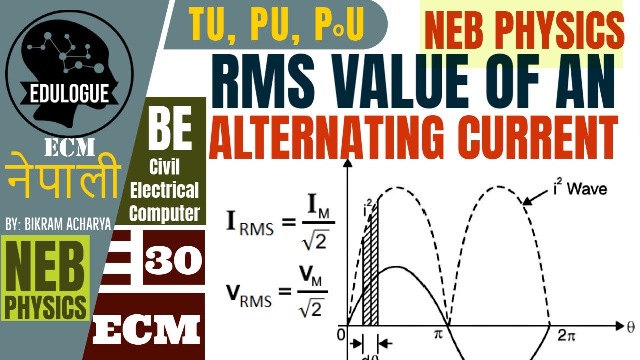 30.  RMS VALUE OF ALTERNATING CURRENT || In Nepali