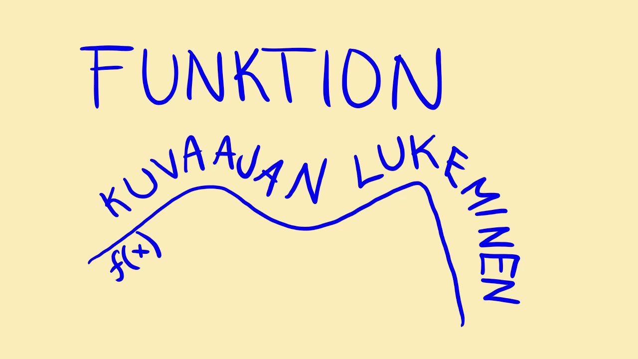 Funktion kuvaajan lukeminen