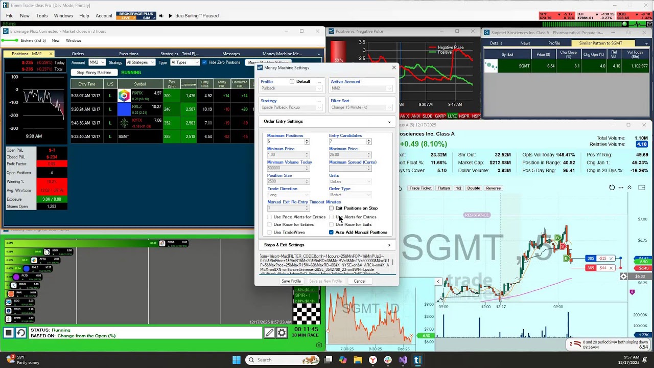 CEO Live Stream - MM New Tech - $SPY $AAPL $TSLA $NVDA