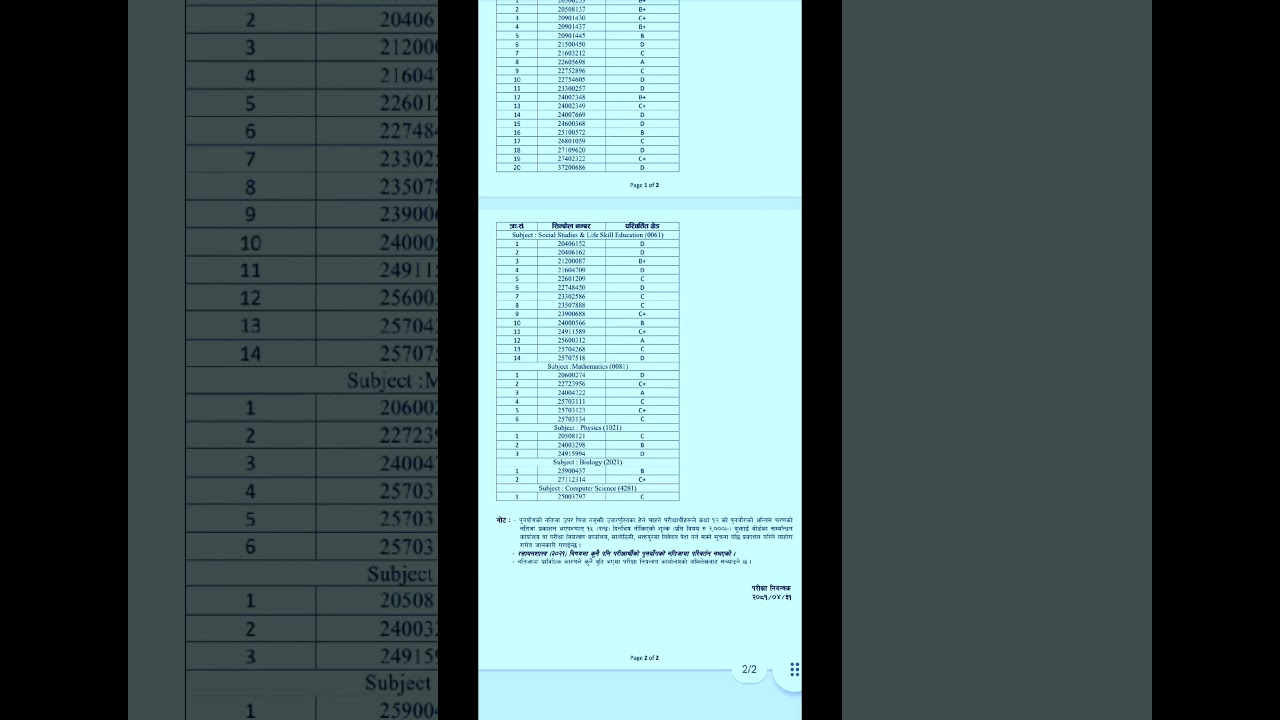 कक्षा 12 Re-Totaling Result आयो | पास हुने को संख्या धेरै || neb re totaling result out