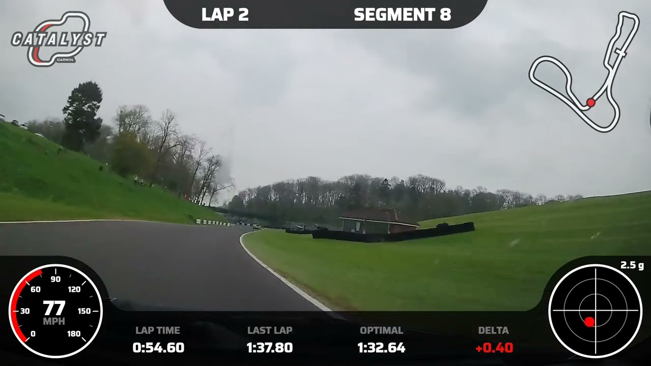 Cadwell Park Nissan GTR 1:33:40