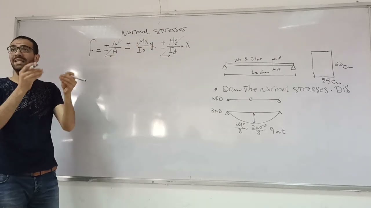 Structure Analysis 2 Normal Stresses P1  تحليل منشأت
