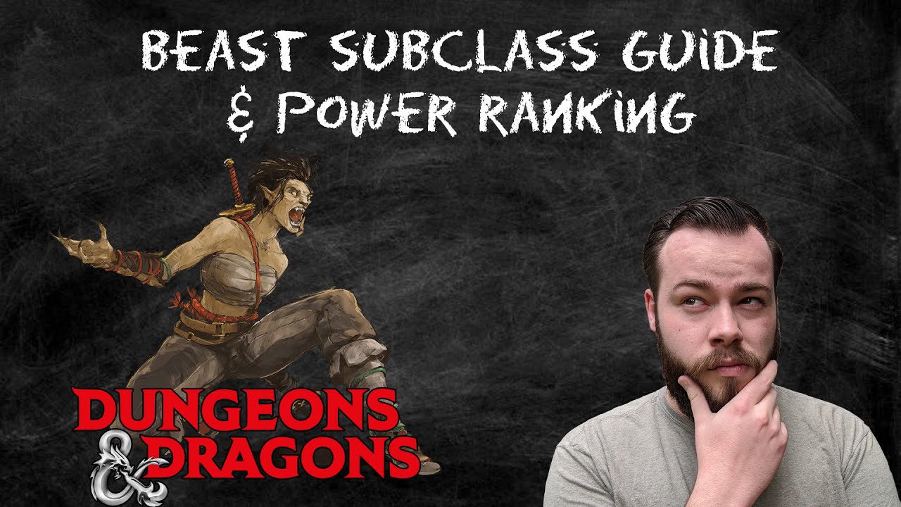 Path of the Beast (Barbarian) Subclass Guide and Power Ranking in D&D 5e - HDIWDT
