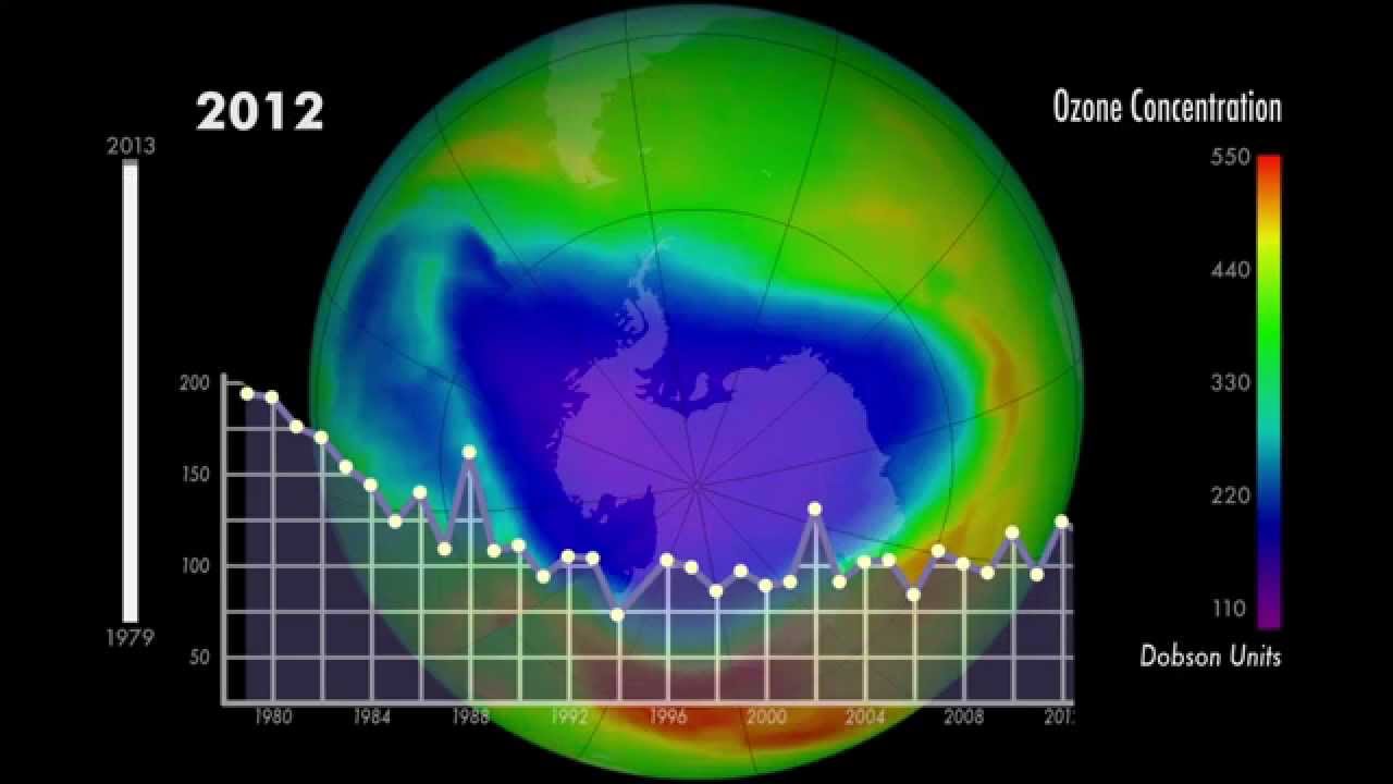 Ozone minimum concentrations, 1979-2013 and 2014