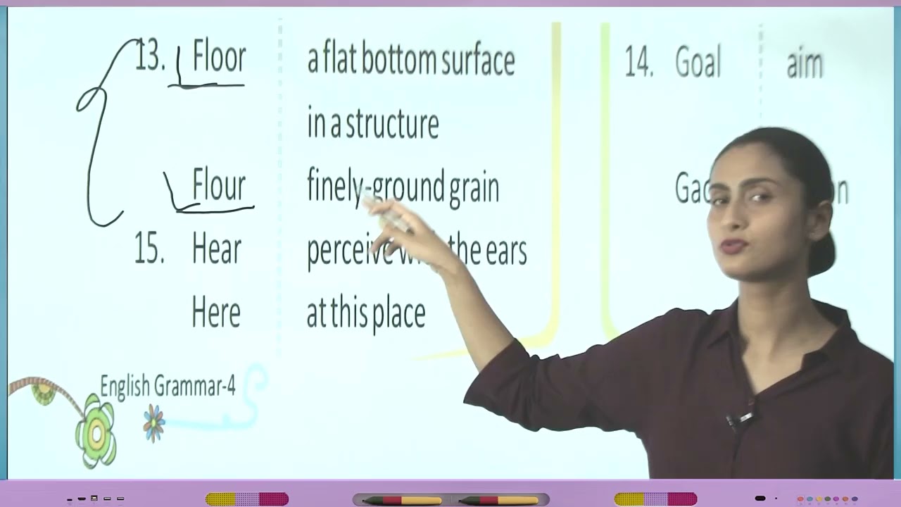 Ch 20 | Jophiel Books | Grammar | Class 4 | Homophones | For children
