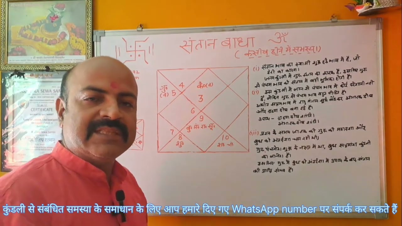 संतान बाधा (गर्भधारण में समस्या)