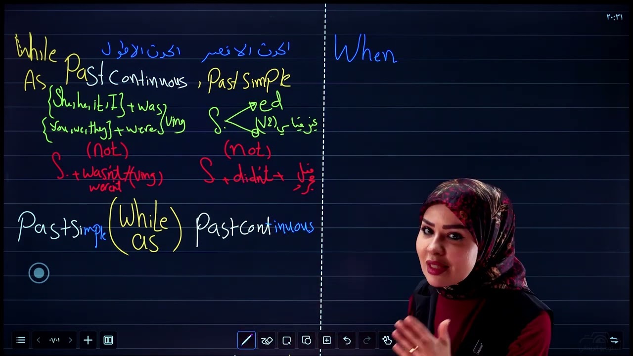 ثالث متوسط يونت5/ lesson(2)