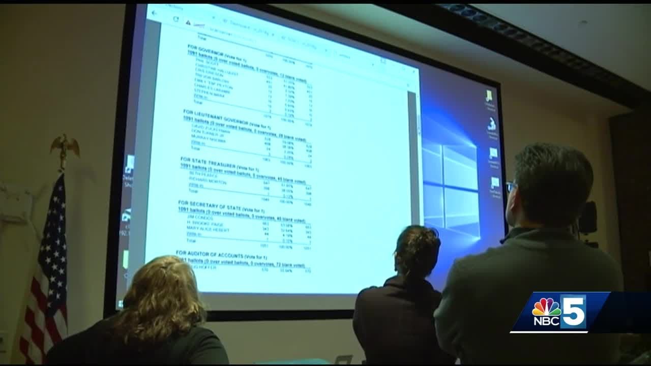 Vermont election results audited