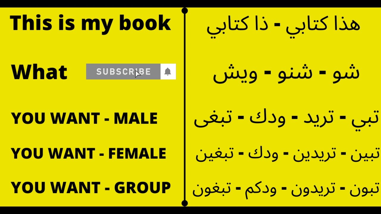 Learn Arabic - Khaleeji Arabic