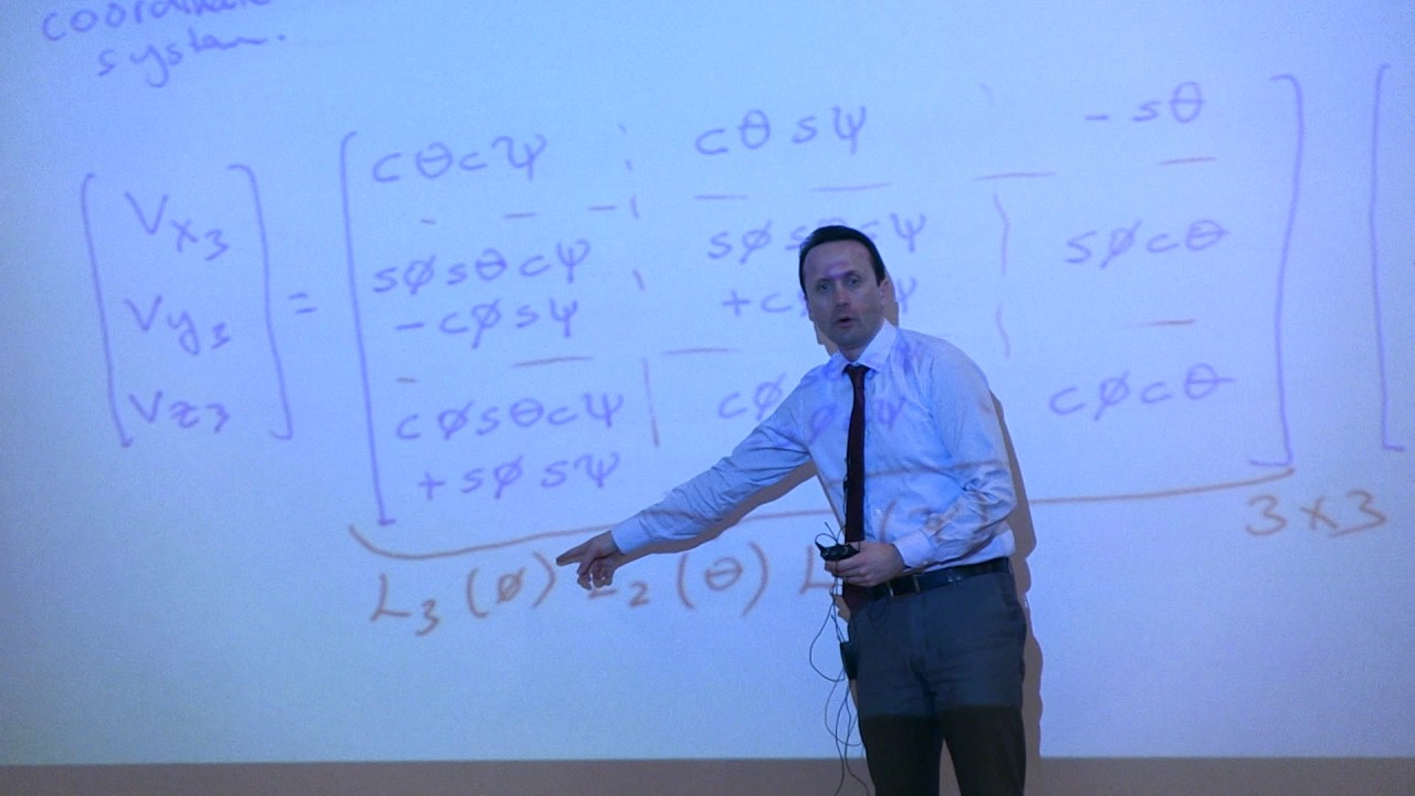 AE372 - Flight Mechanics - Lecture 4.2
