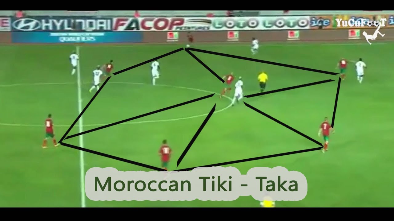 Moroccan Tiki -Taka  || تيــكـي تــاكـا المنتخب المغربي