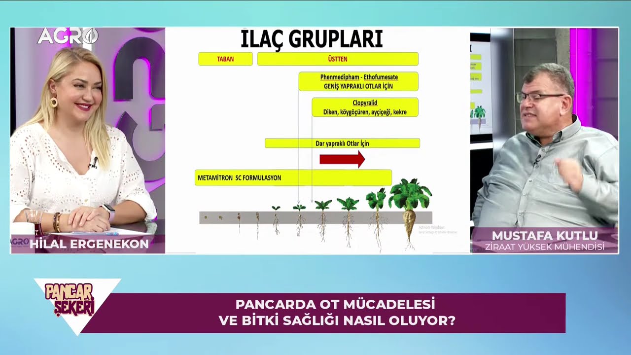 Pancarda Ot Mücadelesi Ve Bitki Sağlığı - Ziraat Y. Mühendisi Mustafa Kutlu | Pancar Şekeri