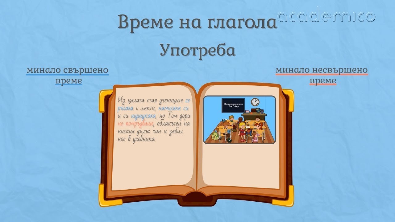 Минало несвършено време на глагола - Български език 5 клас | academico