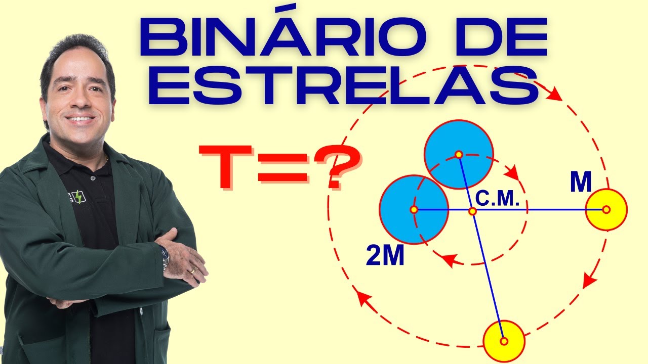 BINÁRIO DE ESTRELAS - CÁLCULO DO PERIODO DE ROTAÇAO - RENATO BRITO