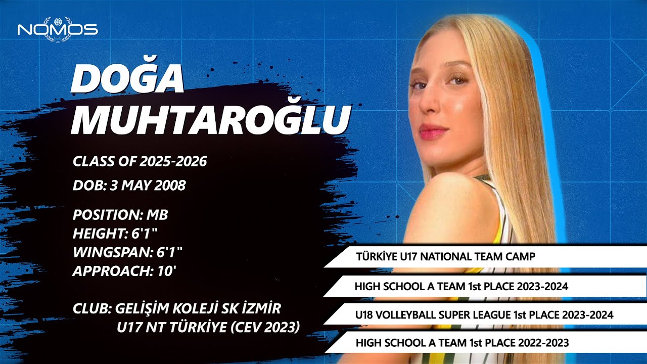 Doga Muhtaroglu - 2026 MB 6'1