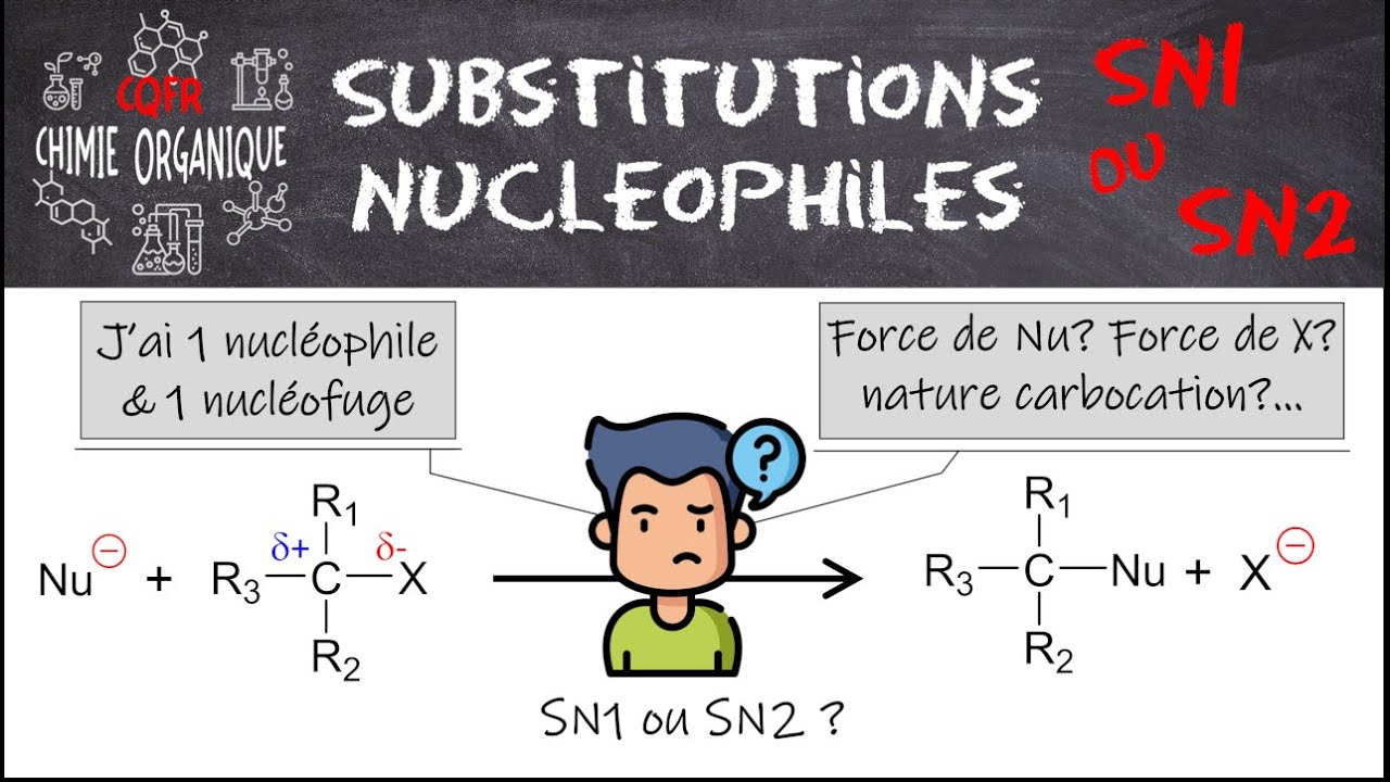 #29 Les grands genres de réactions : SN1 ou SN2 ?