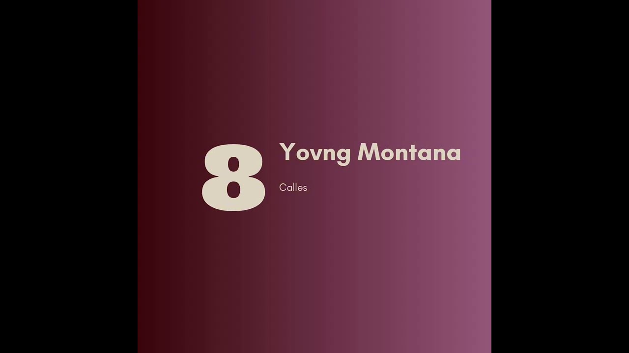 YovngMontana - Bichote Feat Farak1ng (Prod Hiimoscuro)