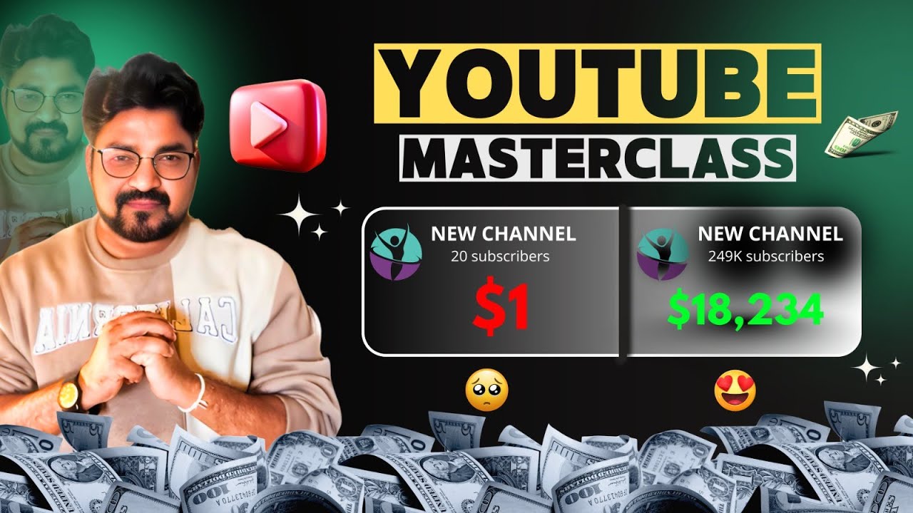 🚀Youtube Masterclass Beginner to Advanced 💪