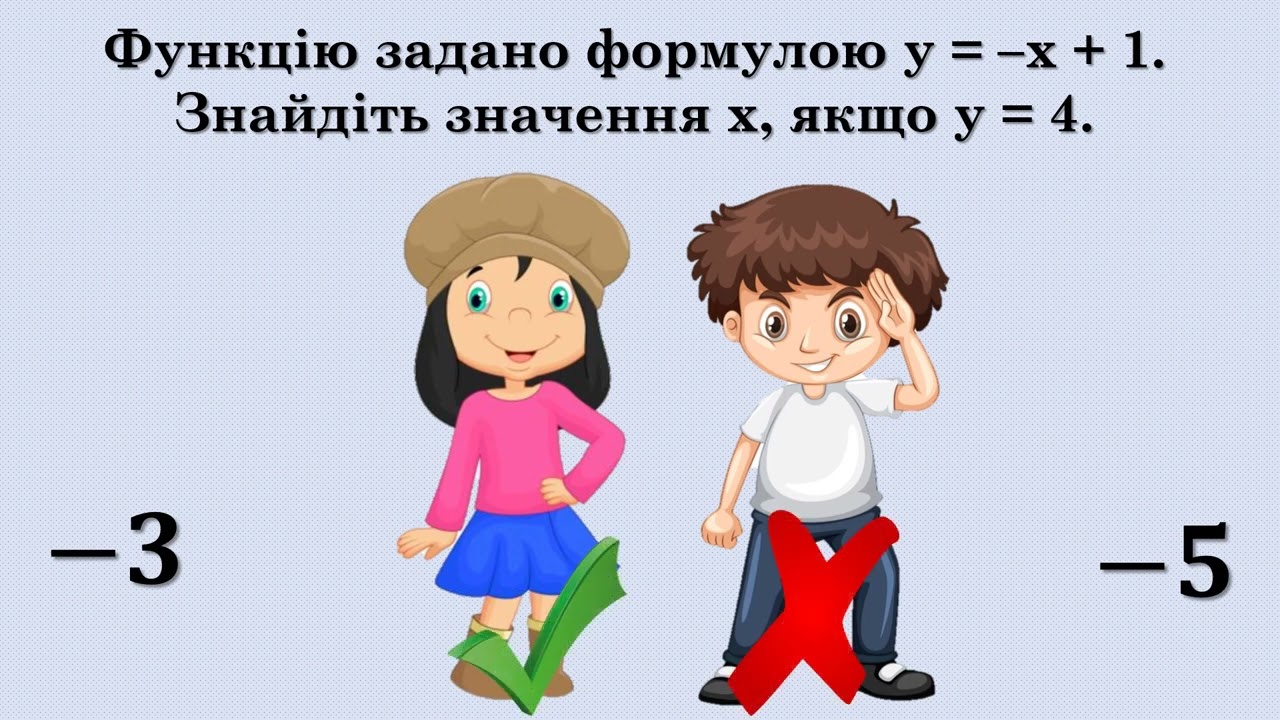 Алгебраїчна руханка. 7 клас. Функція, графік функції