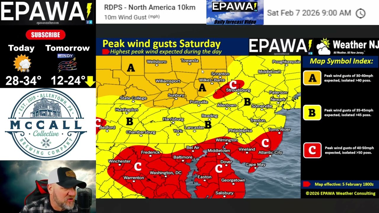 Friday February 6th, 2025 video forecast