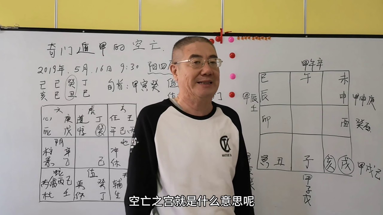 空亡藏玄机，壬龙分享奇门遁甲的空亡原理和查找方法