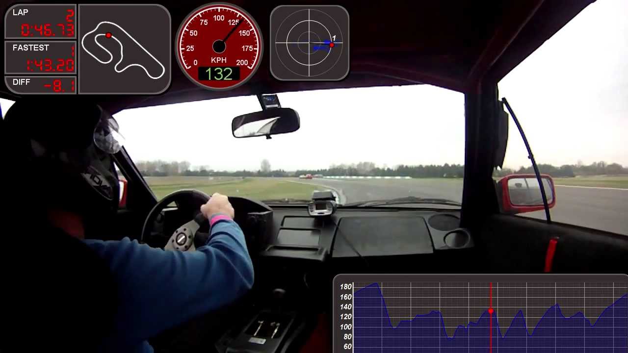 Sikrip's AW11 MR2 @ Serres Racing Circuit