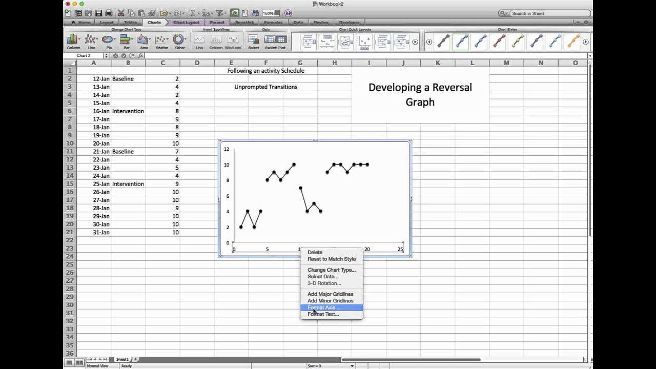 Developing A Reversal Graph