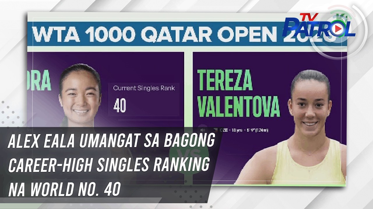 Alex Eala umangat sa bagong career-high singles ranking na world no. 40 | TV Patrol