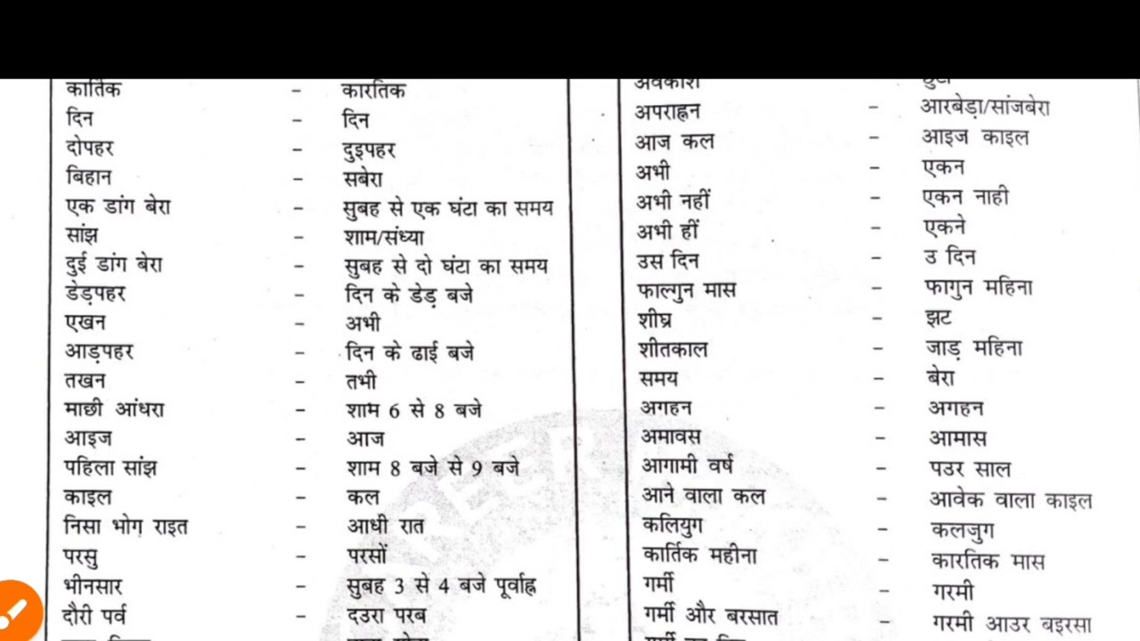 पंचपरनिया परीक्षा मित्र पंचपरनिया पर्व 