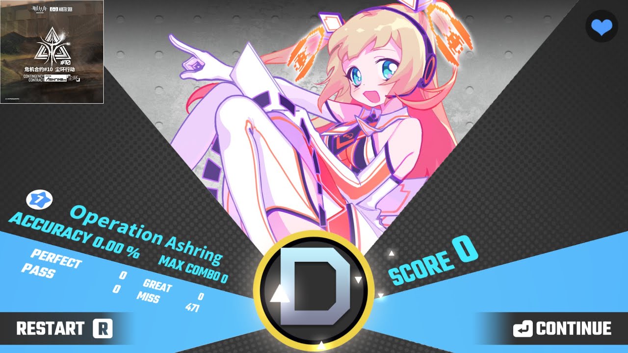 Muse Dash 0 Score, 0% Run | Operation Ashring by Monster Siren Records | Master 7*