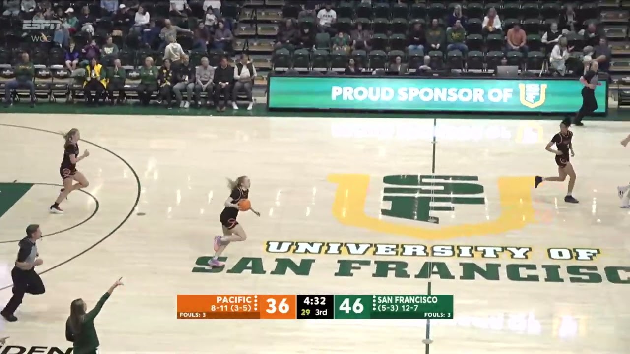 WBB | USF vs. Pacific Highlights