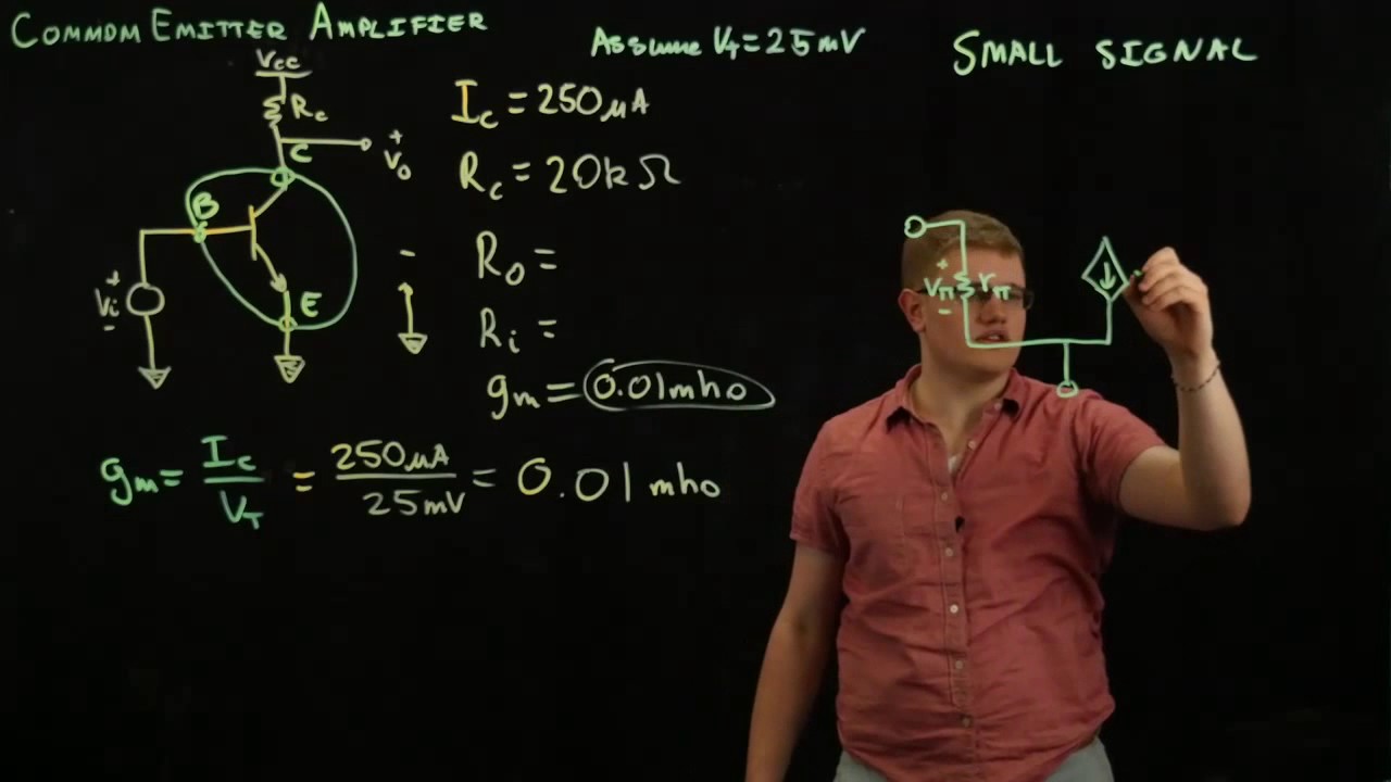 Circuits 2 - Common Emitter Amplifier - Intro Example
