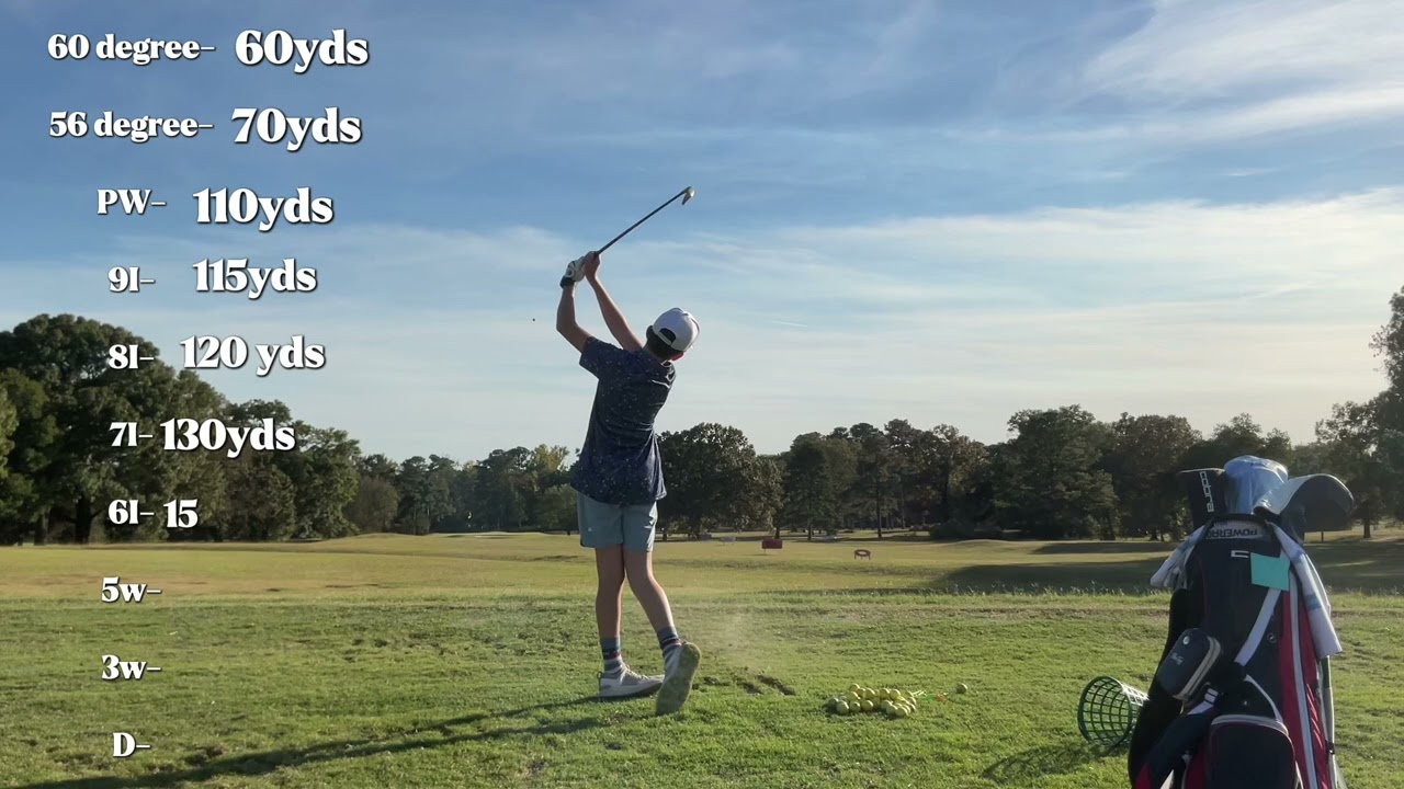 2025 stock yardages ￼