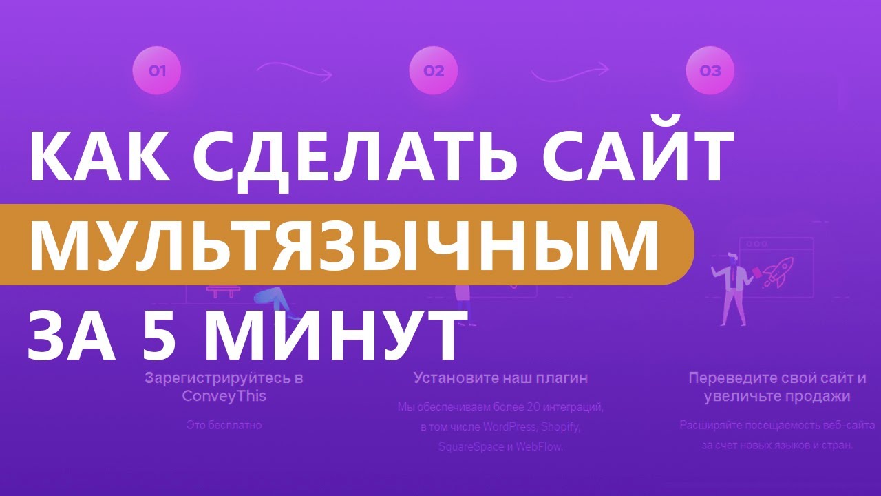 Как сделать сайт мультиязычным за 5 минут?