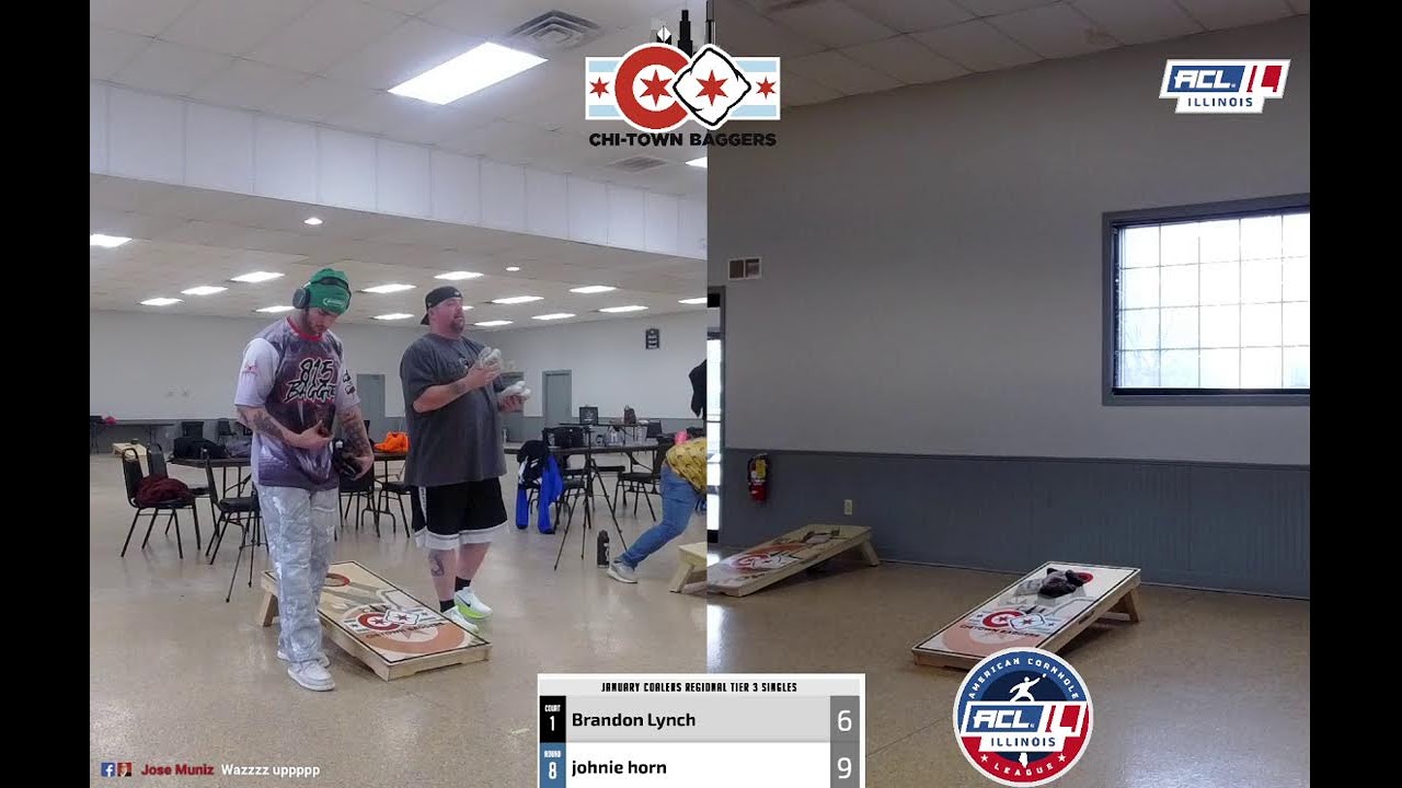ACL November MPX Regional MPX Tier 1 Doubles