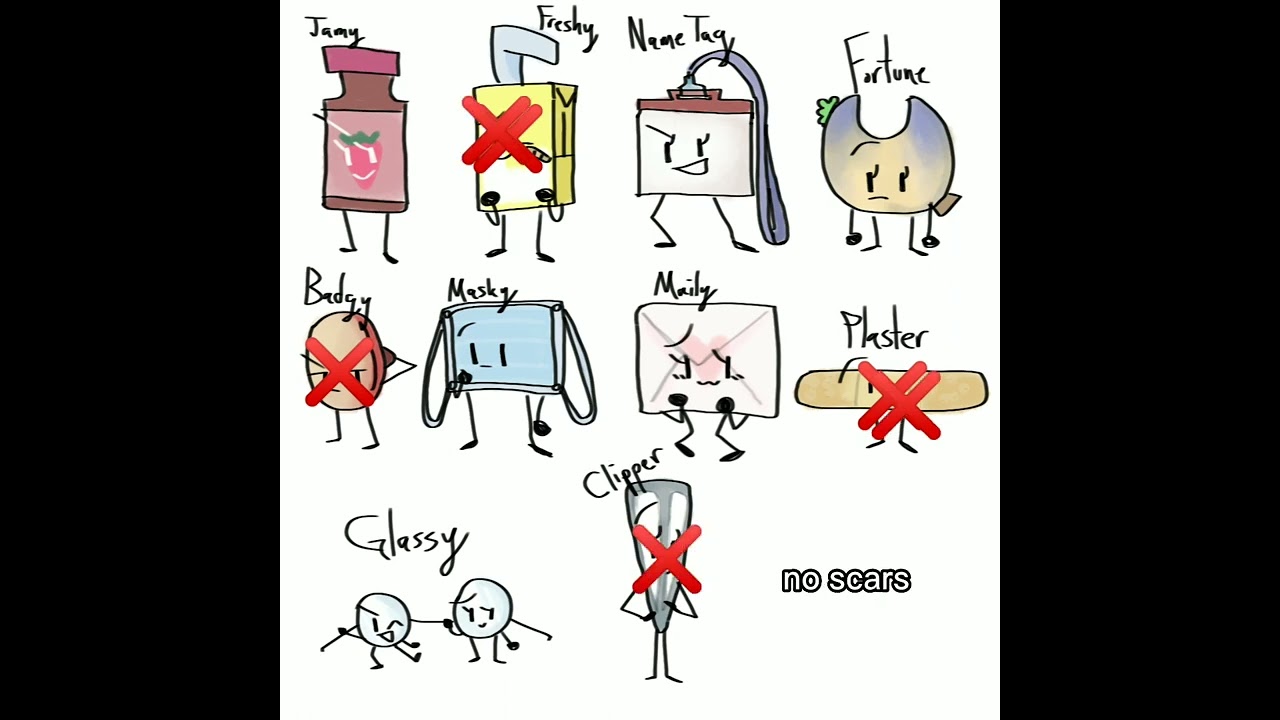 IMPOSSIBLE ART CHALLENGE 😭🗿 [Object Ocs] #oldtrend