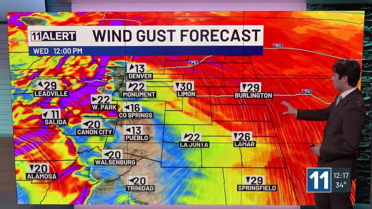 Wednesday afternoon weather